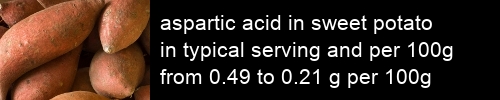 aspartic acid in sweet potato information and values per serving and 100g